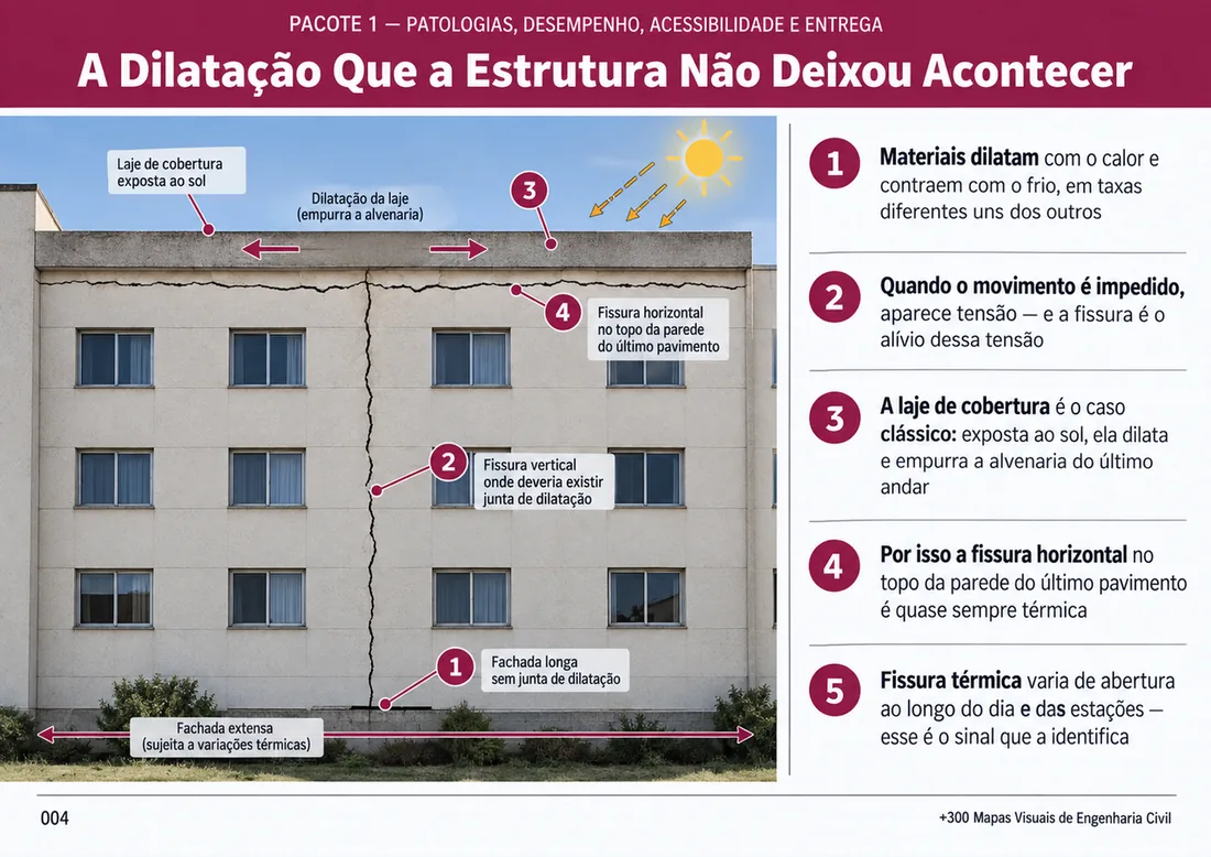 Mapa visual 2